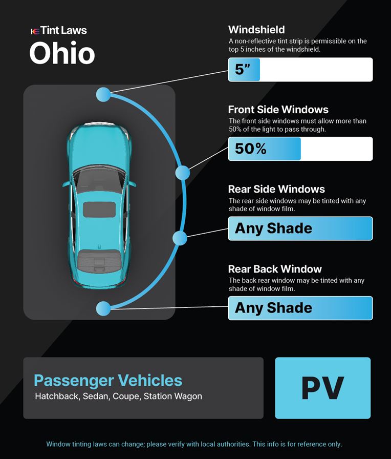 Tint Laws in cincinnati, ohio